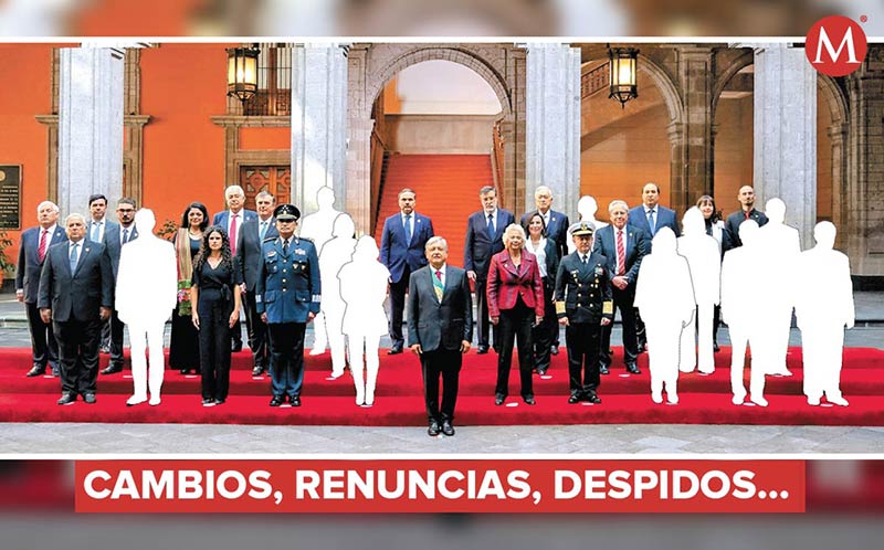 Así está el gabinete de AMLO tres años después…