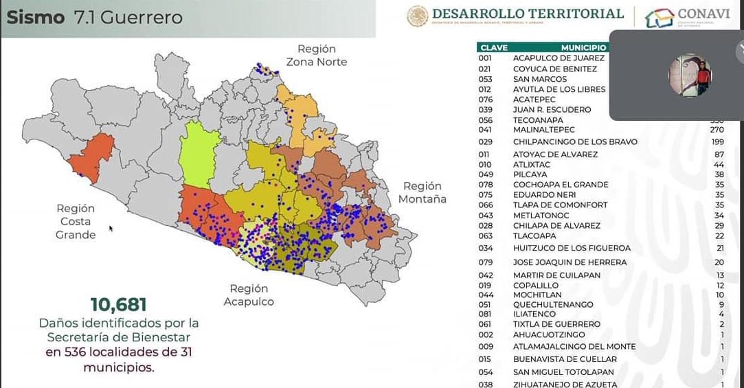 Suman esfuerzos Estado y Federación en acciones de vivienda para Guerrero